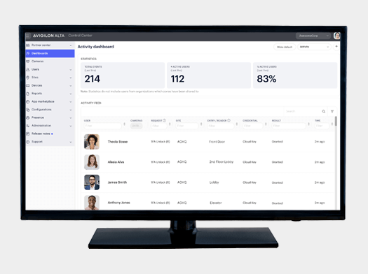 AI & Analytics Solutions